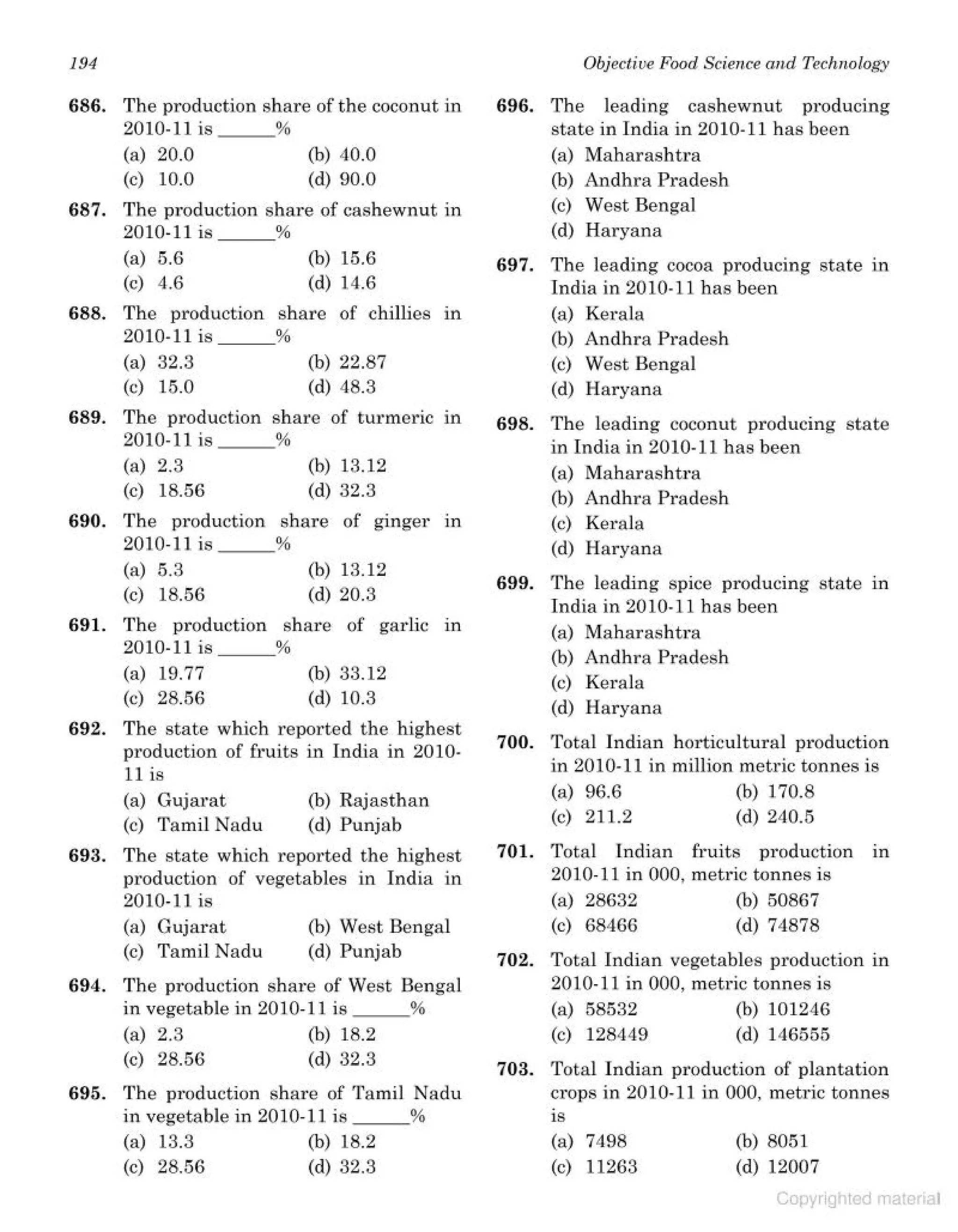 objective type question bank.pdf