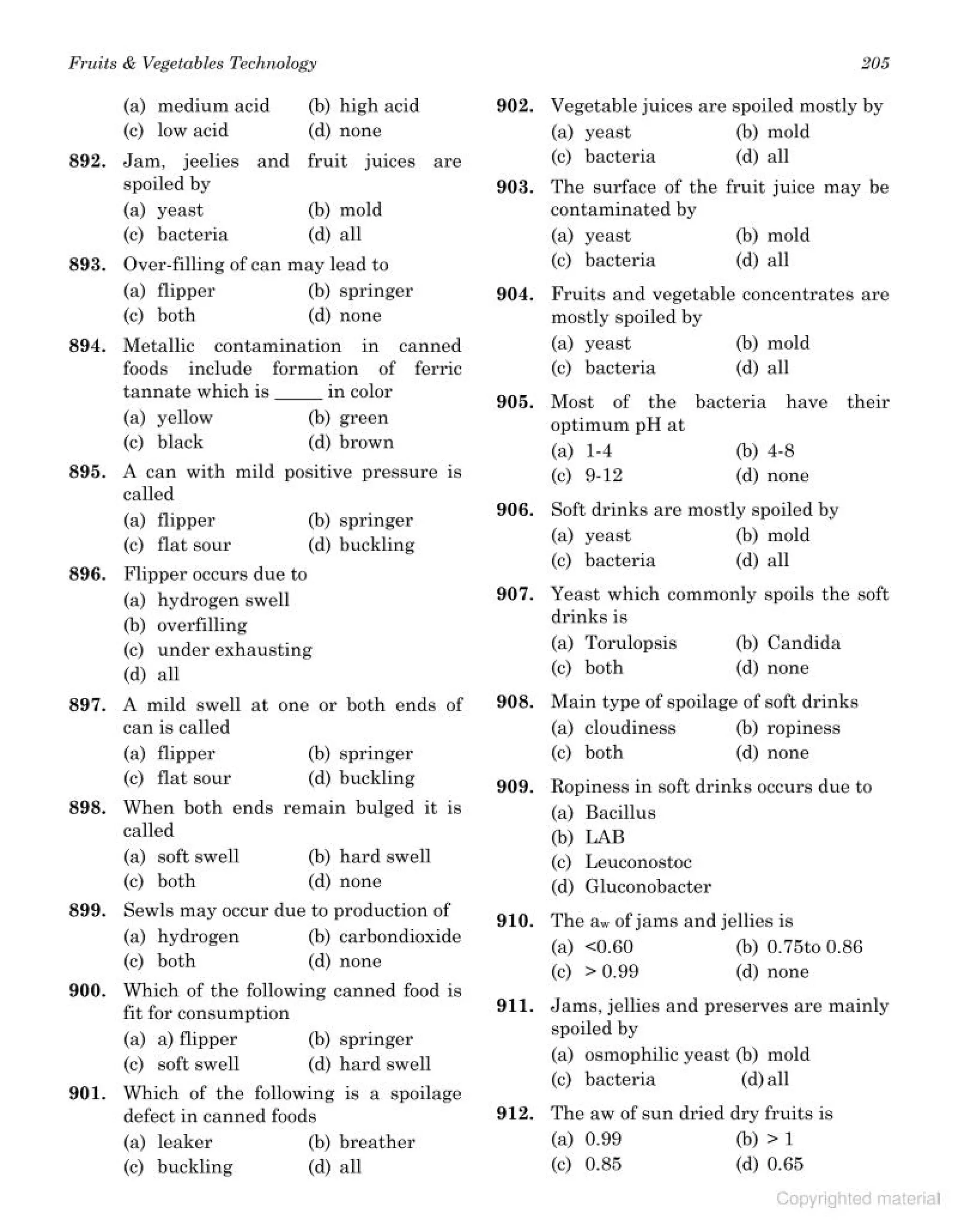 objective type question bank.pdf