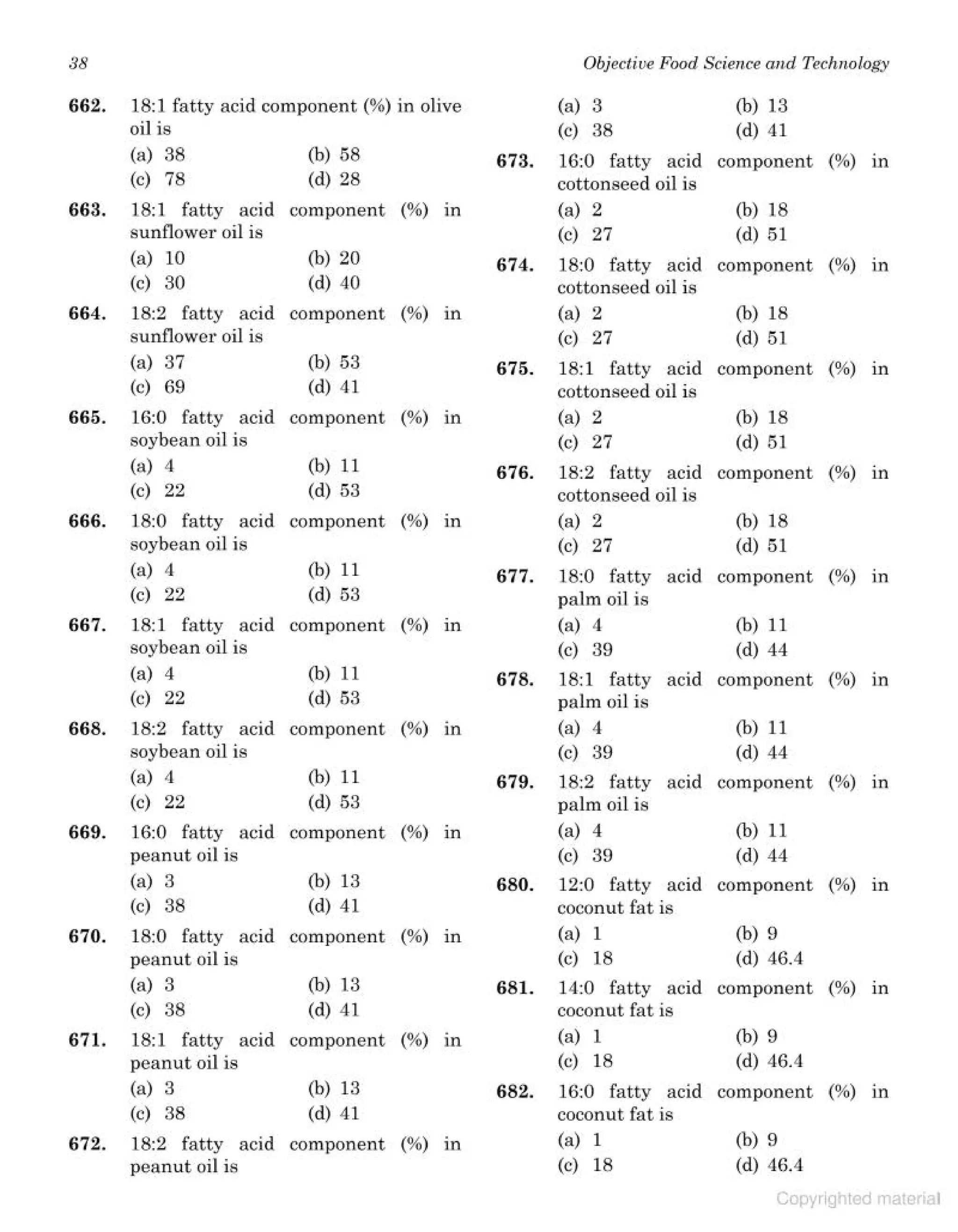 objective type question bank.pdf