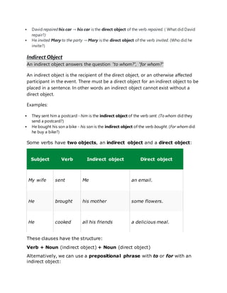  David repaired his car → his car is the direct object of the verb repaired. ( What did David
repair?)
 He invited Mary to the party → Mary is the direct object of the verb invited. (Who did he
invite?)
Indirect Object
An indirect object answers the question "to whom?", "for whom?"
An indirect object is the recipient of the direct object, or an otherwise affected
participant in the event. There must be a direct object for an indirect object to be
placed in a sentence. In other words an indirect object cannot exist without a
direct object.
Examples:
 They sent him a postcard - him is the indirect object of the verb sent. (To whom did they
send a postcard?)
 He bought his son a bike - his son is the indirect object of the verb bought. (For whom did
he buy a bike?)
Some verbs have two objects, an indirect object and a direct object:
Subject Verb Indirect object Direct object
My wife sent Me an email.
He brought his mother some flowers.
He cooked all his friends a delicious meal.
These clauses have the structure:
Verb + Noun (indirect object) + Noun (direct object)
Alternatively, we can use a prepositional phrase with to or for with an
indirect object:
 