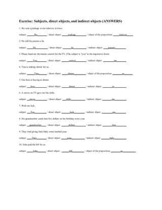 Exercise: Subjects, direct objects, and indirect objects (ANSWERS)
1. We sent a package to our relatives in Iowa.
subject: ______We________ / direct object: _____package_________ / object of the preposition:_____relatives_____
2. He told his parents a lie.
subject: _____He__________ / direct object: _______lie___________ / indirect object: ____parents_________
3. Please hand me theremote control for theTV. (The subject is "you" in the imperative form)
subject: _____You________ / direct object: ______control_________ / indirect object: _________me________
4. Tina is making dinner for us.
subject: ______Tina_______ / direct object: _____dinner__________ / object of the preposition: ________us_______
5. Our boss is buying us dinner.
subject: ___boss__________ / direct object: ______dinner_________ / indirect object: ________us__________
6. A movie on TV gave me the chills.
subject: __movie__________ / direct object: ___chills____________ / indirect object: ________me__________
7. Wish me luck.
subject: ___You__________ / direct object: _______luck_________ / indirect object: _________me_________
8. His grandmother sends him five dollars on his birthday every year.
subject: __grandmother____ / direct object: ______dollars_________ / indirect object: ________him_________
9. They tried giving their baby some mashed peas.
subject: ____They________ / direct object: _____peas___________ / indirect object: _______baby__________
10. John paid the bill for us.
subject: _____John_______ / direct object: _______bill__________ / object of the preposition: ________us___________
 