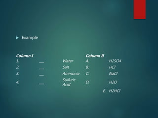  Example
Column I Column II
1. ___ Water A. H2SO4
2. ___ Salt B. HCl
3. ___ Ammonia C. NaCl
4. ___
Sulfuric
Acid
D. H2O
E. H2HCl
 