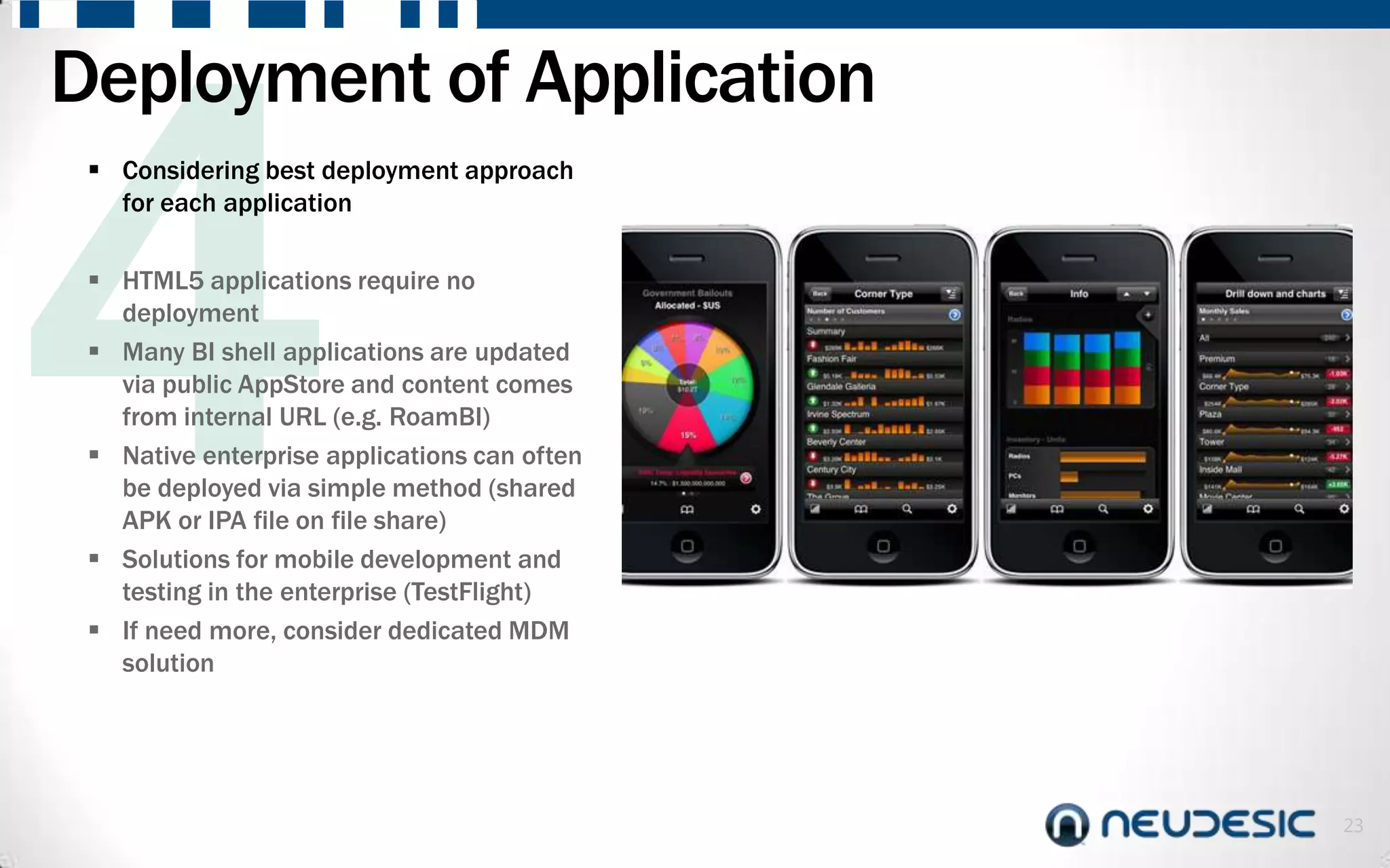 Deployment of Application
  Considering best deployment approach
   for each application

  HTML5 applications require no
   deployment
  Many BI shell applications are updated
   via public AppStore and content comes
   from internal URL (e.g. RoamBI)
  Native enterprise applications can often
   be deployed via simple method (shared
   APK or IPA file on file share)
  Solutions for mobile development and
   testing in the enterprise (TestFlight)
  If need more, consider dedicated MDM
   solution




                                              23
 