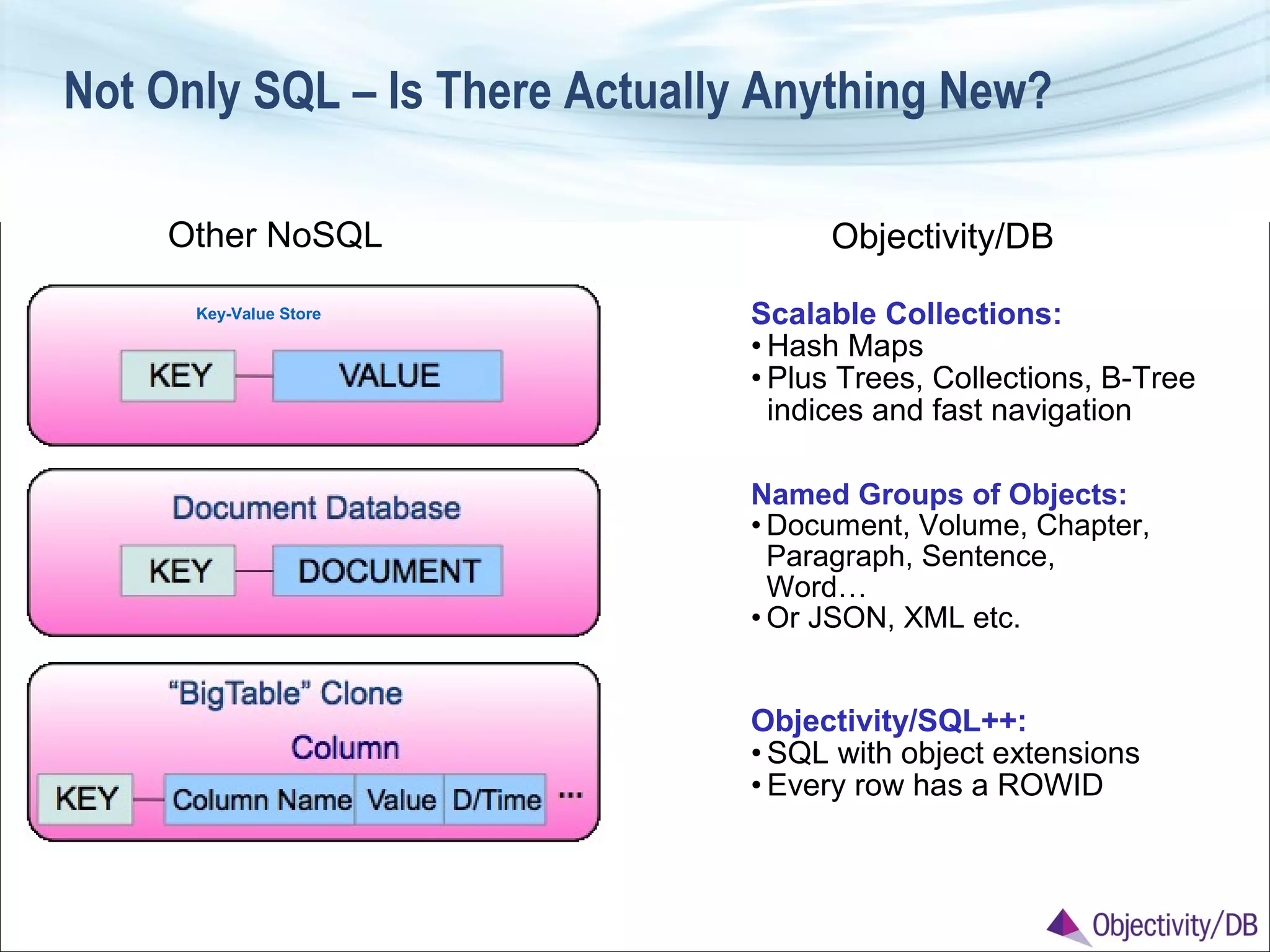 Not Only SQL – Is There Actually Anything New?
Other NoSQL

Objectivity/DB

Rediscovered Database Technologies

Scalable Collections:
• Hash Maps
• Plus Trees, Collections, B-Tree
indices and fast navigation

Key-Value Store

Named Groups of Objects:
• Document, Volume, Chapter,
Paragraph, Sentence,
Word…
• Or JSON, XML etc.

Objectivity/SQL++:
• SQL with object extensions
• Every row has a ROWID

© Objectivity, Inc. 2013

 