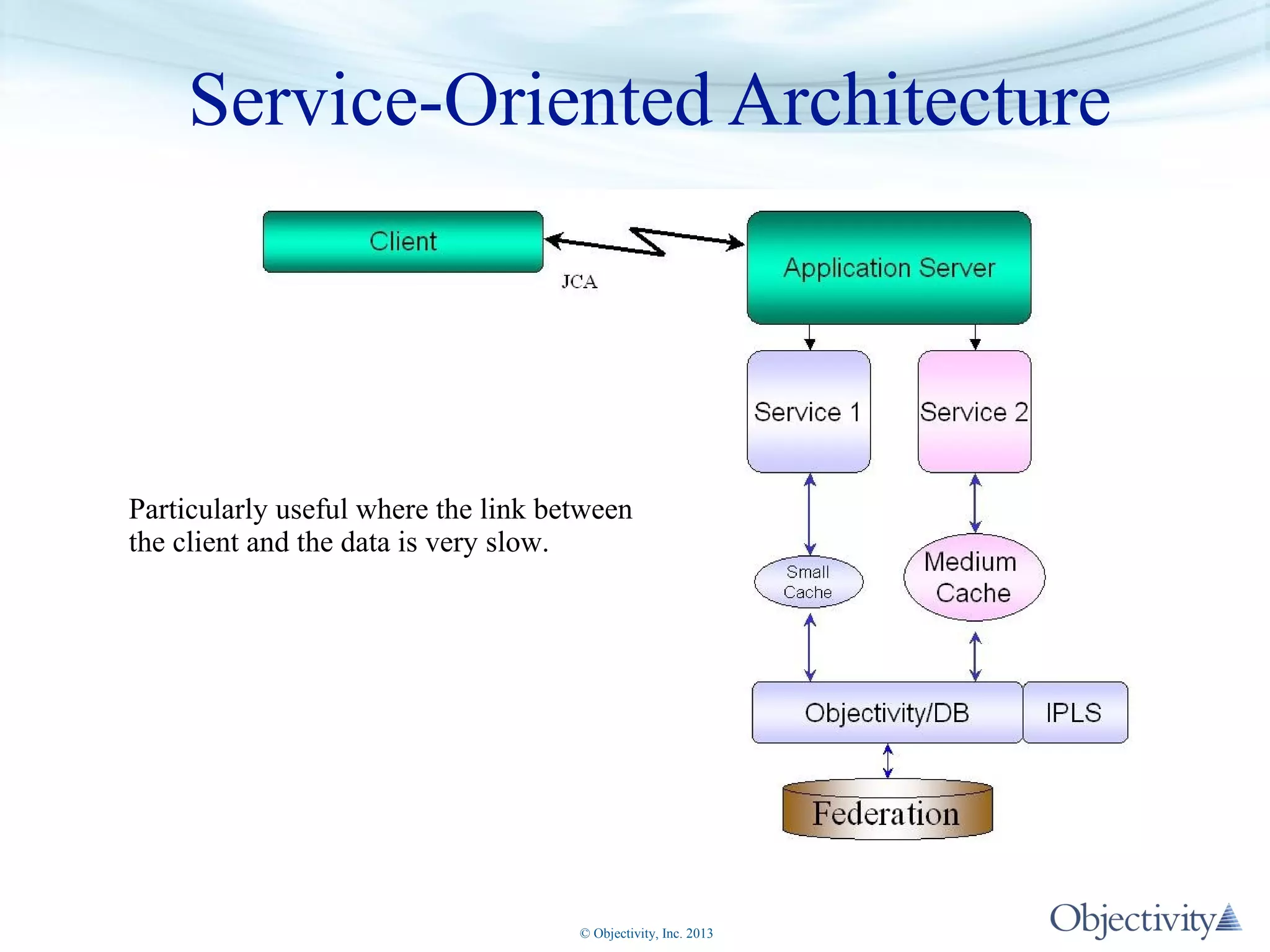 Service-Oriented Architecture

Particularly useful where the link between
the client and the data is very slow.

© Objectivity, Inc. 2013

 