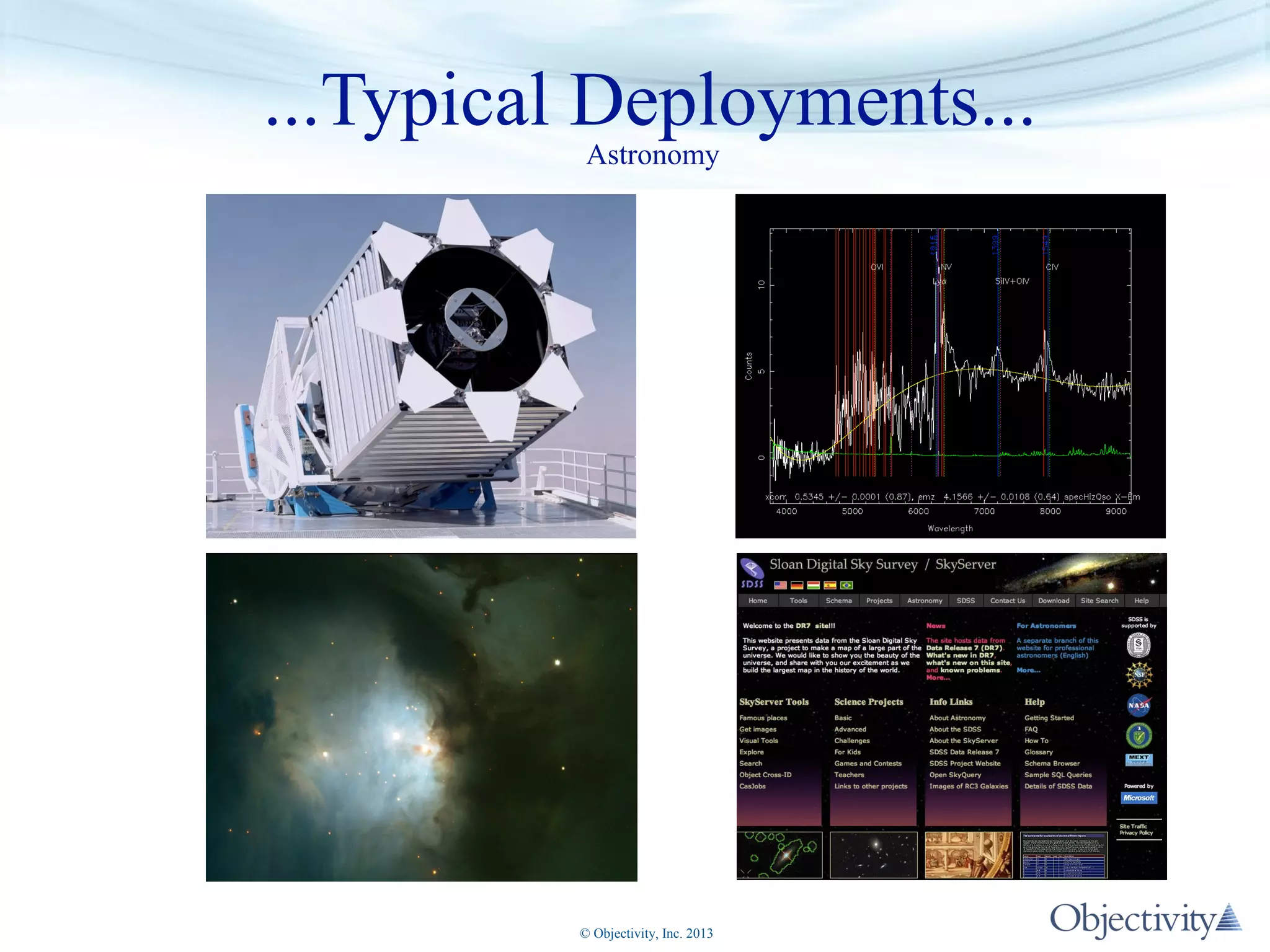 ...Typical Deployments...
Astronomy

© Objectivity, Inc. 2013

 