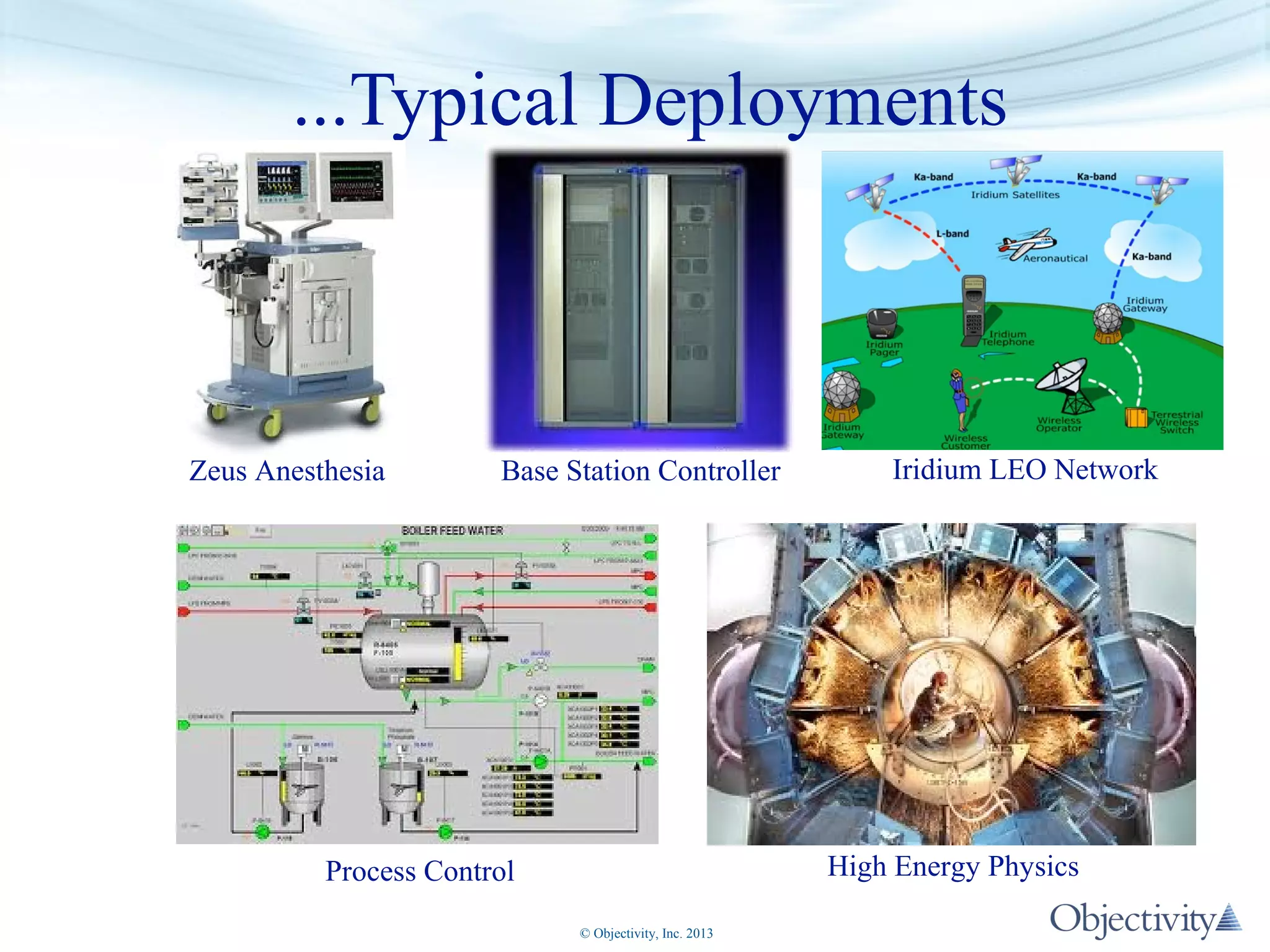 ...Typical Deployments

Zeus Anesthesia

Base Station Controller

Iridium LEO Network

High Energy Physics

Process Control
© Objectivity, Inc. 2013

 