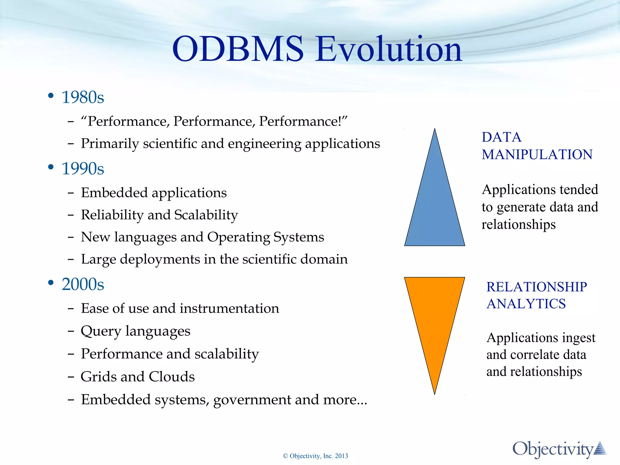 ODBMS Evolution
• 1980s
– “Performance, Performance, Performance!”
– Primarily scientific and engineering applications

• 1990s
– Embedded applications
– Reliability and Scalability
– New languages and Operating Systems

DATA
MANIPULATION
Applications tended
to generate data and
relationships

– Large deployments in the scientific domain

• 2000s

RELATIONSHIP
ANALYTICS

– Ease of use and instrumentation

– Query languages

Applications ingest
and correlate data
and relationships

– Performance and scalability
– Grids and Clouds
– Embedded systems, government and more...

© Objectivity, Inc. 2013

 