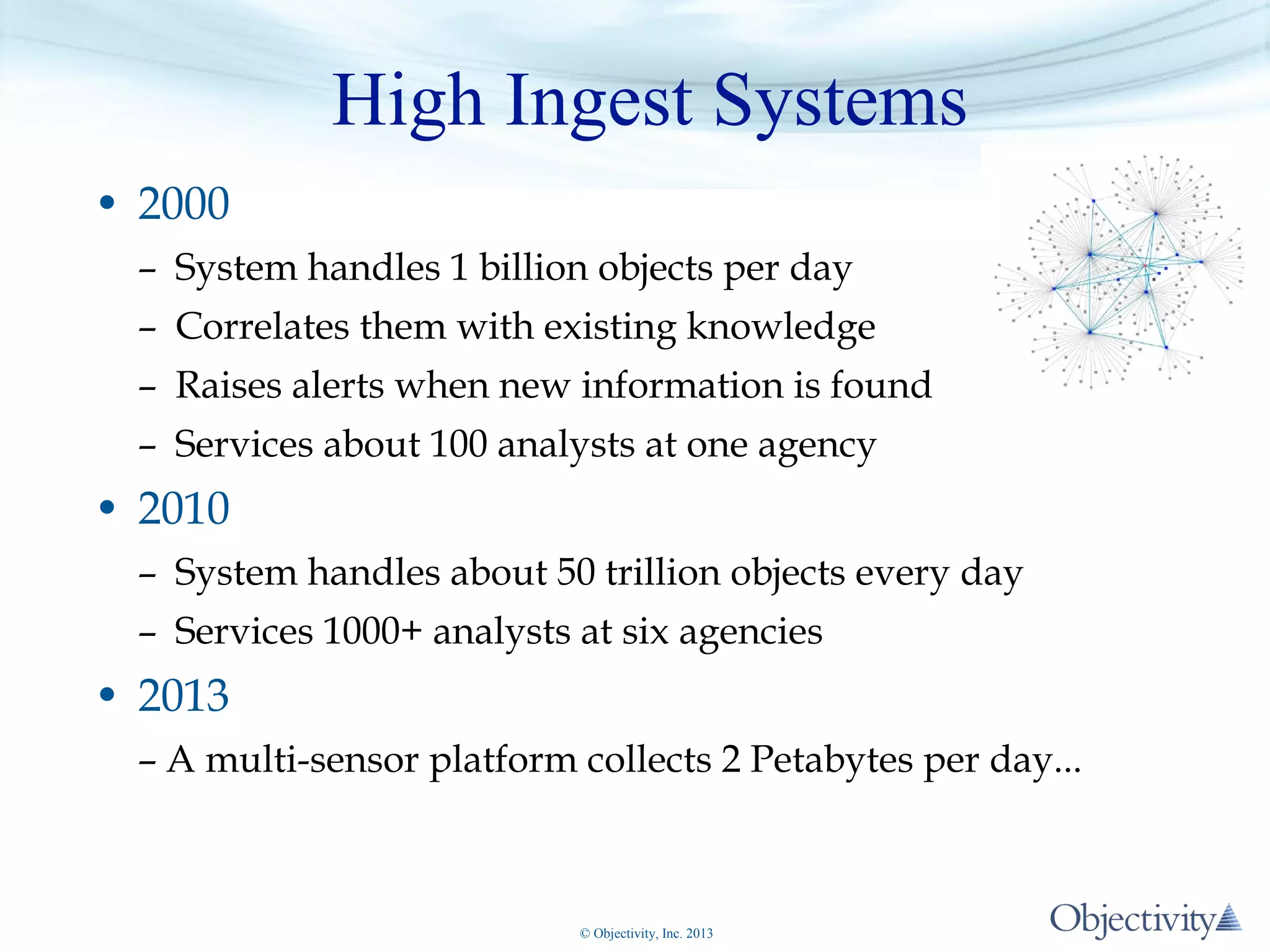 High Ingest Systems
• 2000
– System handles 1 billion objects per day
– Correlates them with existing knowledge
– Raises alerts when new information is found
– Services about 100 analysts at one agency

• 2010
– System handles about 50 trillion objects every day
– Services 1000+ analysts at six agencies

• 2013
– A multi-sensor platform collects 2 Petabytes per day...

© Objectivity, Inc. 2013

 