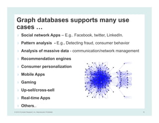 © 2014 Forrester Research, Inc. Reproduction Prohibited 15
Graph databases supports many use
cases …
› Social network Apps – E.g.. Facebook, twitter, LinkedIn.
› Pattern analysis - E.g.. Detecting fraud, consumer behavior
› Analysis of massive data - communication/network management
› Recommendation engines
› Consumer personalization
› Mobile Apps
› Gaming
› Up-sell/cross-sell
› Real-time Apps
› Others..
 