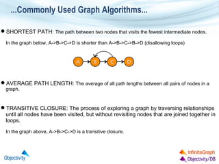 ...Commonly Used Graph Algorithms...
SHORTEST PATH: The path between two nodes that visits the fewest intermediate nodes.
In the graph below, A->B->C->D is shorter than A->B->C->B->D (disallowing loops)

AVERAGE PATH LENGTH: The average of all path lengths between all pairs of nodes in a
graph.

TRANSITIVE CLOSURE: The process of exploring a graph by traversing relationships
until all nodes have been visited, but without revisiting nodes that are joined together in
loops.
In the graph above, A->B->C->D is a transitive closure.

 