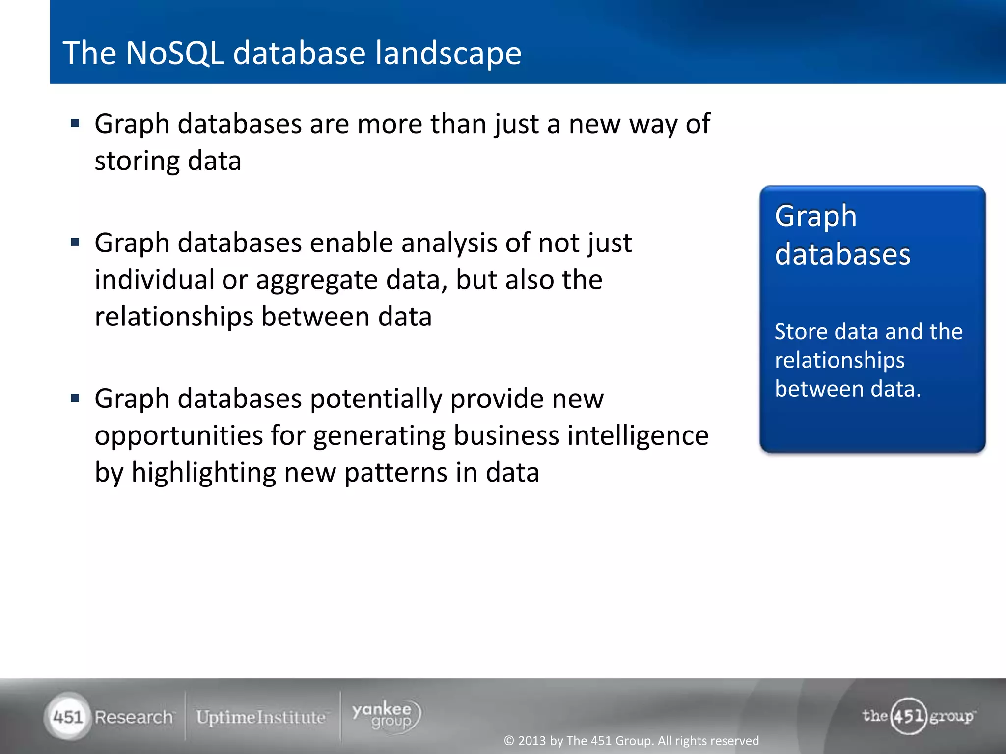 © 2013 by The 451 Group. All rights reserved
The NoSQL database landscape
 Graph databases are more than just a new way of
storing data
 Graph databases enable analysis of not just
individual or aggregate data, but also the
relationships between data
 Graph databases potentially provide new
opportunities for generating business intelligence
by highlighting new patterns in data
Graph
databases
Store data and the
relationships
between data.
 