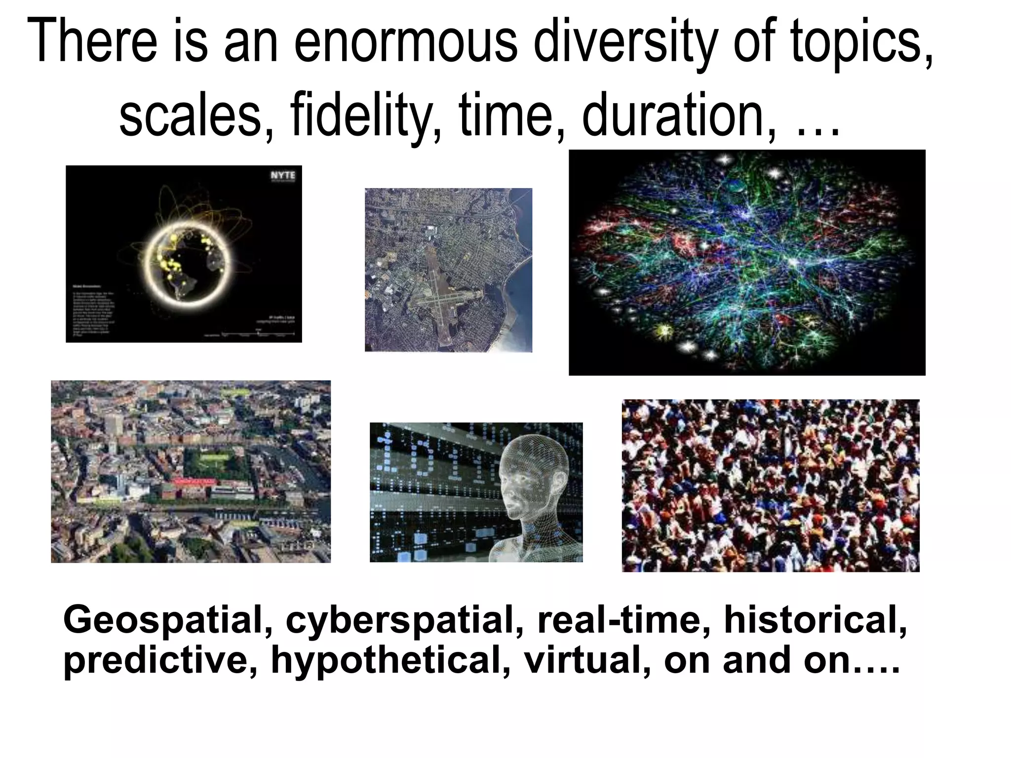 There is an enormous diversity of topics,
scales, fidelity, time, duration, …
Geospatial, cyberspatial, real-time, historical,
predictive, hypothetical, virtual, on and on….
 