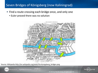 © 2013 by The 451 Group. All rights reserved
Seven Bridges of Königsberg (now Kaliningrad)
 Find a route crossing each bridge once, and only one
• Euler proved there was no solution
Source: Wikipedia http://en.wikipedia.org/wiki/File:Konigsberg_bridges.png
 