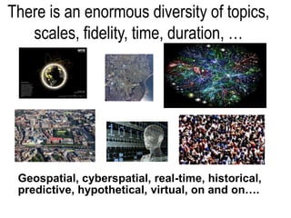 There is an enormous diversity of topics,
scales, fidelity, time, duration, …
Geospatial, cyberspatial, real-time, historical,
predictive, hypothetical, virtual, on and on….
 