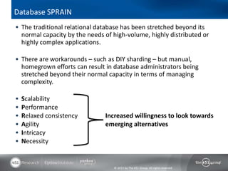 © 2013 by The 451 Group. All rights reserved
Database SPRAIN
 The traditional relational database has been stretched beyond its
normal capacity by the needs of high-volume, highly distributed or
highly complex applications.
 There are workarounds – such as DIY sharding – but manual,
homegrown efforts can result in database administrators being
stretched beyond their normal capacity in terms of managing
complexity.
 Scalability
 Performance
 Relaxed consistency Increased willingness to look towards
 Agility emerging alternatives
 Intricacy
 Necessity
 