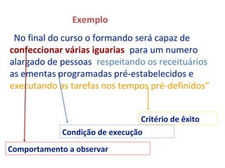 Exemplo
“No final do curso o formando será capaz de
confeccionar várias iguarias, para um numero
alargado de pessoas, respeitando os receituários,
as ementas programadas pré-estabelecidos e
executando as tarefas nos tempos pré-definidos”


                                 Critério de êxito
             Condição de execução
Comportamento a observar
 