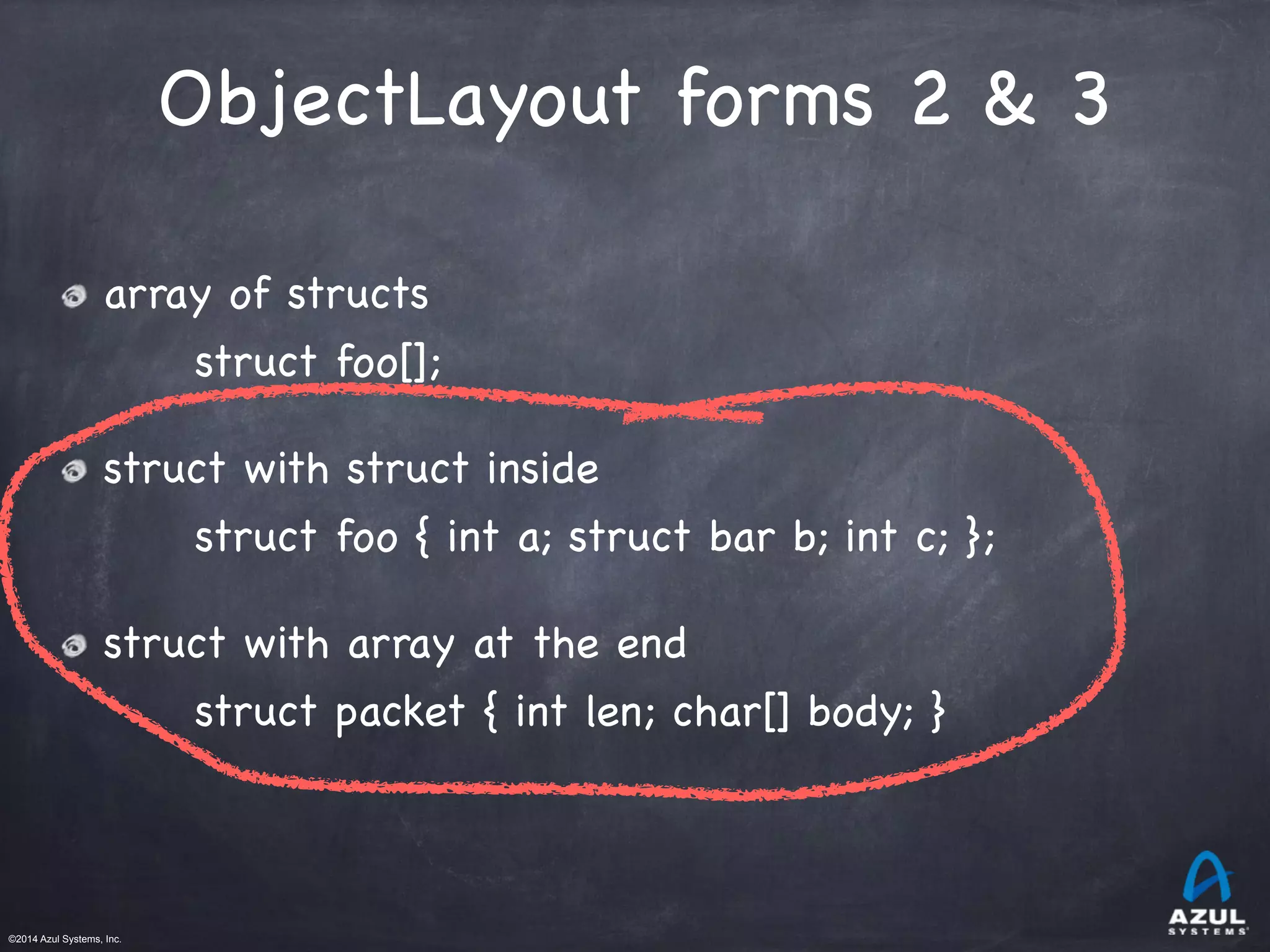 ©2014 Azul Systems, Inc.	
 	
 	
 	
 	
 	
ObjectLayout forms 2 & 3
array of structs

struct foo[];

struct with struct inside

struct foo { int a; struct bar b; int c; };

struct with array at the end

struct packet { int len; char[] body; }

 