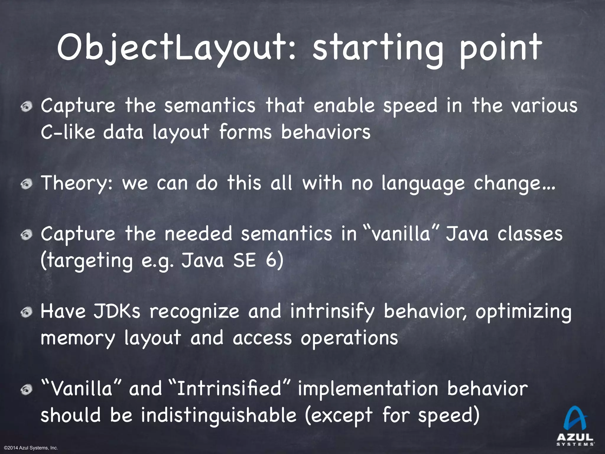 ©2014 Azul Systems, Inc.	
 	
 	
 	
 	
 	
ObjectLayout: starting point
Capture the semantics that enable speed in the various
C-like data layout forms behaviors 

Theory: we can do this all with no language change… 

Capture the needed semantics in “vanilla” Java classes
(targeting e.g. Java SE 6)

Have JDKs recognize and intrinsify behavior, optimizing
memory layout and access operations

“Vanilla” and “Intrinsiﬁed” implementation behavior
should be indistinguishable (except for speed)
 