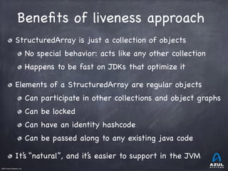 ©2014 Azul Systems, Inc.	
 	
 	
 	
 	
 	
Beneﬁts of liveness approach
StructuredArray is just a collection of objects

No special behavior: acts like any other collection

Happens to be fast on JDKs that optimize it

Elements of a StructuredArray are regular objects

Can participate in other collections and object graphs

Can be locked

Can have an identity hashcode

Can be passed along to any existing java code

It’s “natural”, and it’s easier to support in the JVM

 