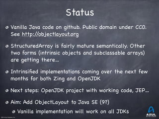 ©2014 Azul Systems, Inc.	
 	
 	
 	
 	
 	
Status
Vanilla Java code on github. Public domain under CC0.
See http://objectlayout.org

StructuredArray is fairly mature semantically. Other
two forms (intrinsic objects and subclassable arrays)
are getting there…

Intrinsiﬁed implementations coming over the next few
months for both Zing and OpenJDK

Next steps: OpenJDK project with working code, JEP…

Aim: Add ObjectLayout to Java SE (9?)

Vanilla implementation will work on all JDKs
 