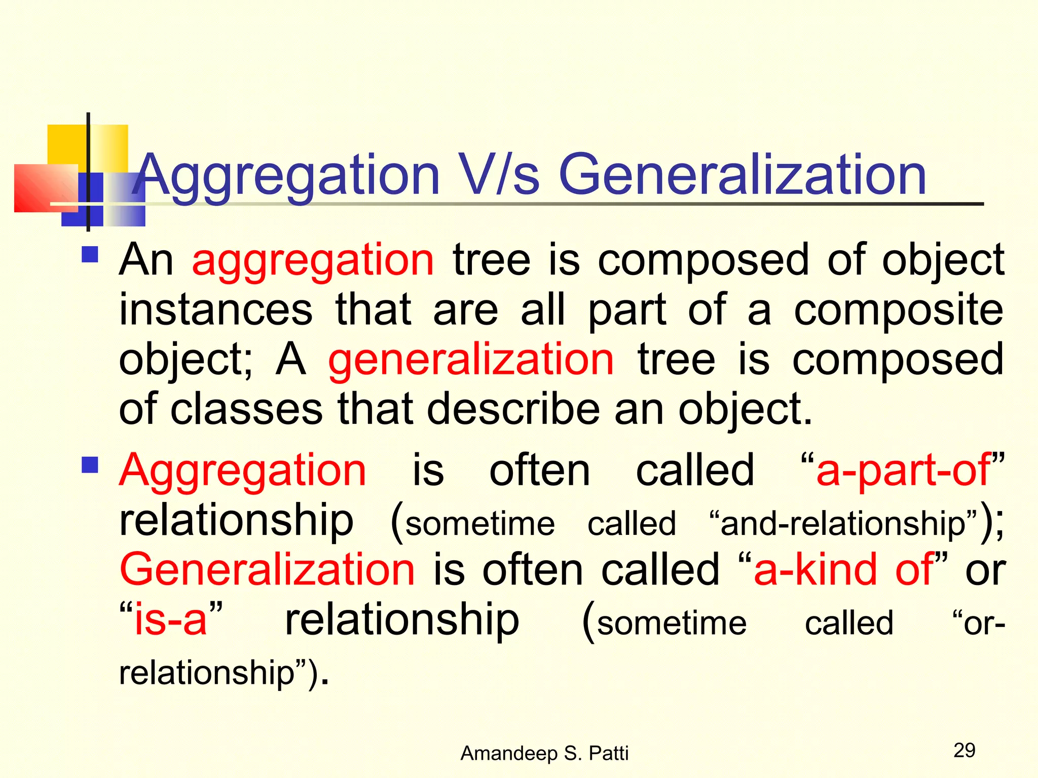 Aggregation V/s Generalization
   An aggregation tree is composed of object
    instances that are all part of a composite
    object; A generalization tree is composed
    of classes that describe an object.
   Aggregation is often called “a-part-of”
    relationship (sometime called “and-relationship”);
    Generalization is often called “a-kind of” or
    “is-a” relationship (sometime called “or-
    relationship”).

                       Amandeep S. Patti           29
 