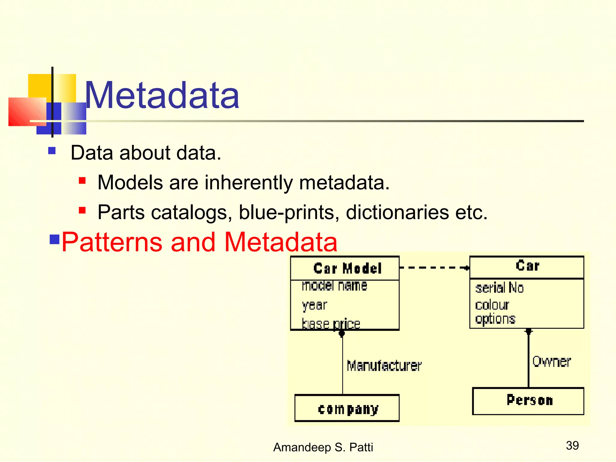 Metadata
   Data about data.
      Models are inherently metadata.

      Parts catalogs, blue-prints, dictionaries etc.

   Patterns and Metadata




                           Amandeep S. Patti            39
 