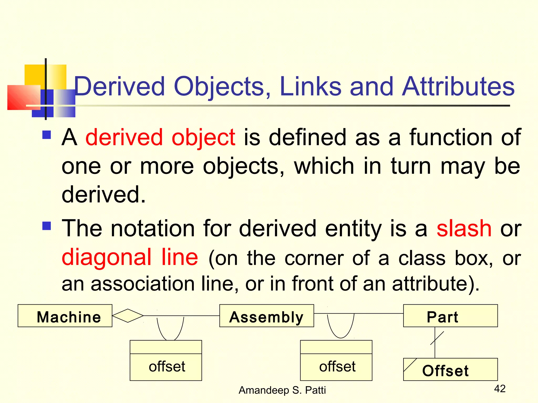 Derived Objects, Links and Attributes
   A derived object is defined as a function of
    one or more objects, which in turn may be
    derived.
   The notation for derived entity is a slash or
    diagonal line (on the corner of a class box, or
    an association line, or in front of an attribute).
Machine                 Assembly                 Part


              offset                    offset   Offset
                         Amandeep S. Patti                42
 