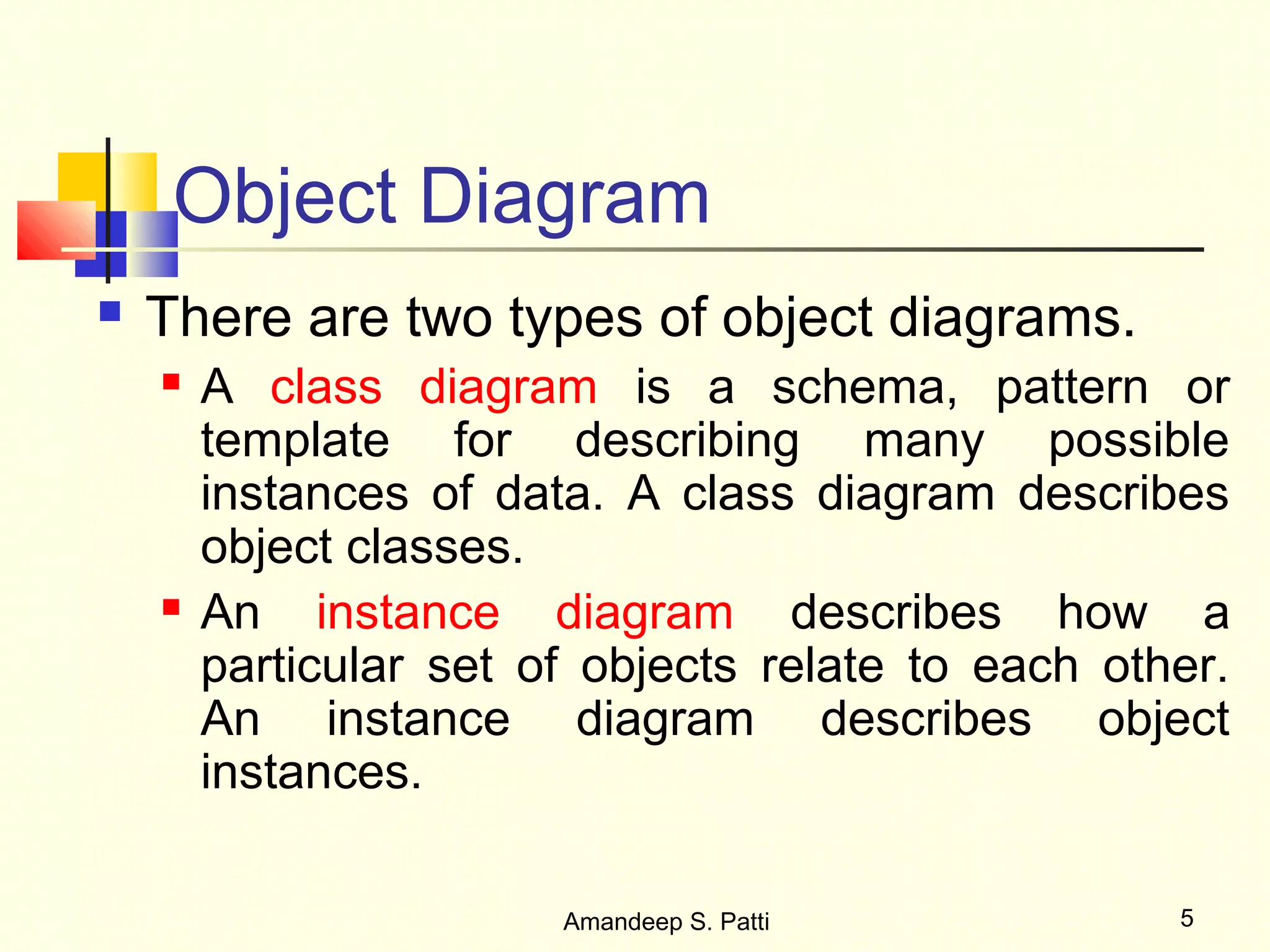 Object Diagram
   There are two types of object diagrams.
       A class diagram is a schema, pattern or
        template for describing many possible
        instances of data. A class diagram describes
        object classes.
       An instance diagram describes how a
        particular set of objects relate to each other.
        An instance diagram describes object
        instances.

                        Amandeep S. Patti           5
 