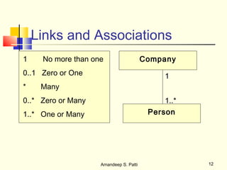 Links and Associations
1    No more than one                   Company
0..1 Zero or One                             1
*    Many
0..* Zero or Many                            1..*
1..* One or Many                         Person




                    Amandeep S. Patti               12
 
