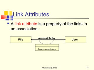 Link Attributes
   A link attribute is a property of the links in
    an association.

                    Accessible by
        File                               User


                    Access permission




                       Amandeep S. Patti          15
 