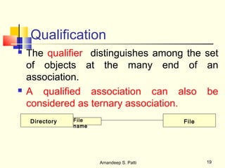 Qualification
   The qualifier distinguishes among the set
    of objects at the many end of an
    association.
   A qualified association can also be
    considered as ternary association.
    Directory   File                       File
                name




                       Amandeep S. Patti          19
 