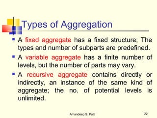Types of Aggregation
   A fixed aggregate has a fixed structure; The
    types and number of subparts are predefined.
   A variable aggregate has a finite number of
    levels, but the number of parts may vary.
   A recursive aggregate contains directly or
    indirectly, an instance of the same kind of
    aggregate; the no. of potential levels is
    unlimited.

                    Amandeep S. Patti        22
 