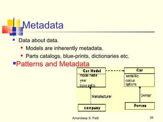 Metadata
   Data about data.
      Models are inherently metadata.

      Parts catalogs, blue-prints, dictionaries etc.

   Patterns and Metadata




                           Amandeep S. Patti            39
 