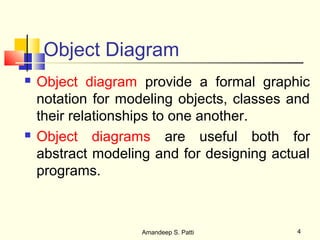 Object Diagram
   Object diagram provide a formal graphic
    notation for modeling objects, classes and
    their relationships to one another.
   Object diagrams are useful both for
    abstract modeling and for designing actual
    programs.



                    Amandeep S. Patti       4
 