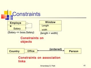 Constraints
  Employe                      Window
  e                        Length
     Salary                width
{Salary <= boss.Salary}   {length > width}

           Constraints on
           objects

                                    {ordered}
 Country         Office                         Person

         Constraints on association
         links
                          Amandeep S. Patti              41
 
