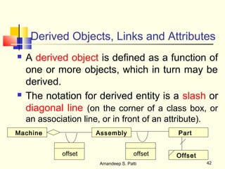 Derived Objects, Links and Attributes
   A derived object is defined as a function of
    one or more objects, which in turn may be
    derived.
   The notation for derived entity is a slash or
    diagonal line (on the corner of a class box, or
    an association line, or in front of an attribute).
Machine                 Assembly                 Part


              offset                    offset   Offset
                         Amandeep S. Patti                42
 