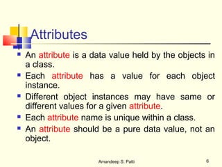 Attributes
   An attribute is a data value held by the objects in
    a class.
   Each attribute has a value for each object
    instance.
   Different object instances may have same or
    different values for a given attribute.
   Each attribute name is unique within a class.
   An attribute should be a pure data value, not an
    object.

                       Amandeep S. Patti            6
 