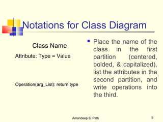 Notations for Class Diagram
                                         Place the name of the
        Class Name
                                          class in the first
Attribute: Type = Value                   partition      (centered,
                                          bolded, & capitalized),
                                          list the attributes in the
                                          second partition, and
Operation(arg_List): return type
                                          write operations into
                                          the third.


                             Amandeep S. Patti                   9
 