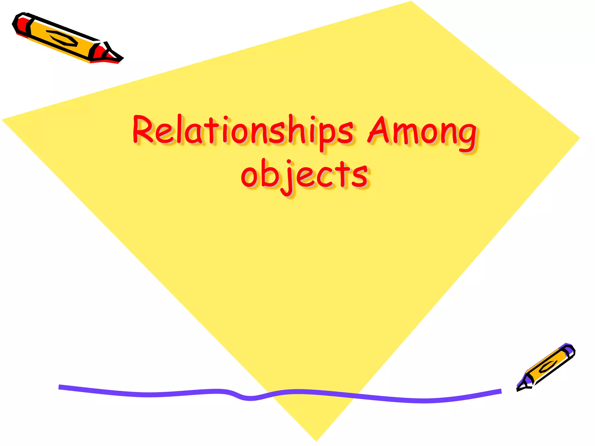 Relationships Among
objects
 