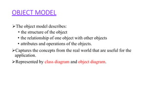 Object modeling techniques by savyasachi | PPTX | Programming Languages ...