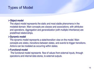 Types of Model
Object model
The object model represents the static and most stable phenomena in the
modeled domain. Main concepts are classes and associations, with attributes
and operations. Aggregation and generalization (with multiple inheritance) are
predefined relationships.
Dynamic model
The dynamic model represents a state/transition view on the model. Main
concepts are states, transitions between states, and events to trigger transitions.
Actions can be modeled as occurring within states.
Functional model
The functional model represents flow of values from external inputs, through
operations and internal data stores, to external outputs.
15
 
