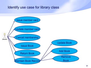 Identify use case for library class
31
Issue member card
Cancel membership
Issue Book
Return Book
Maintain Book Record
Update member card
Update Book
Remove
Book
Add Book
 