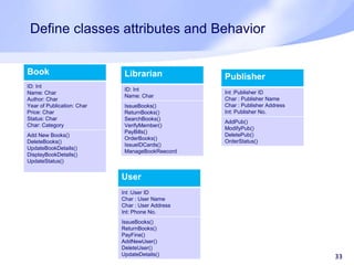 Define classes attributes and Behavior
33
Book
ID: Int
Name: Char
Author: Char
Year of Publication: Char
Price: Char
Status: Char
Char: Category
Add New Books()
DeleteBooks()
UpdateBookDetails()
DisplayBookDetails()
UpdateStatus()
Librarian
ID: Int
Name: Char
IssueBooks()
ReturnBooks()
SearchBooks()
VerifyMember()
PayBills()
OrderBooks()
IssueIDCards()
ManageBookReecord
Publisher
Int :Publisher ID
Char : Publisher Name
Char : Publisher Address
Int: Publisher No.
AddPub()
ModifyPub()
DeletePub()
OrderStatus()
User
Int :User ID
Char : User Name
Char : User Address
Int: Phone No.
IssueBooks()
ReturnBooks()
PayFine()
AddNewUser()
DeleteUser()
UpdateDetails()
 
