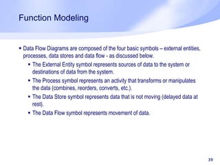 Function Modeling
 Data Flow Diagrams are composed of the four basic symbols – external entities,
processes, data stores and data flow - as discussed below.
 The External Entity symbol represents sources of data to the system or
destinations of data from the system.
 The Process symbol represents an activity that transforms or manipulates
the data (combines, reorders, converts, etc.).
 The Data Store symbol represents data that is not moving (delayed data at
rest).
 The Data Flow symbol represents movement of data.
39
 