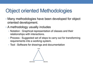 Object oriented Methodologies
• Many methodologies have been developed for object
oriented development.
• A methodology usually includes
• Notation : Graphical representation of classes and their
relationships with interactions.
• Process : Suggested set of steps to carry out for transforming
requirements into a working system.
• Tool : Software for drawings and documentation
 