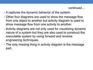 continued…
• It captures the dynamic behavior of the system.
• Other four diagrams are used to show the message flow
from one object to another but activity diagram is used to
show message flow from one activity to another.
• Activity diagrams are not only used for visualizing dynamic
nature of a system but they are also used to construct the
executable system by using forward and reverse
engineering techniques.
• The only missing thing in activity diagram is the message
part.
 
