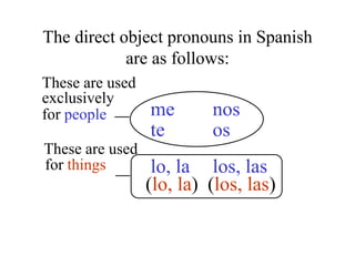 The direct object pronouns in Spanish
are as follows:
These are used
exclusively
for people
These are used
for things

me
te

nos
os

lo, la los, las
(lo, la) (los, las)

 