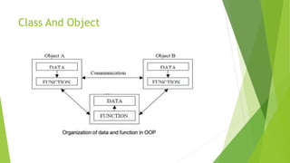 Class or Object | PPT