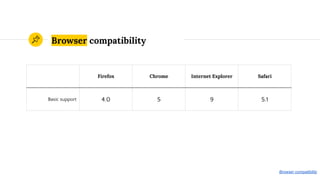 Browser compatibility
Firefox Chrome Internet Explorer Safari
Basic support 4.0 5 9 5.1
Browser compatibility
 